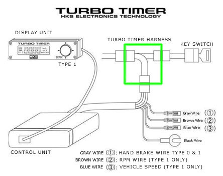 Installation Diagram Installation Diagram